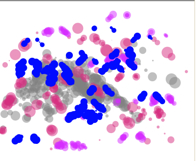 A paint splatter simulation with adjustable 
                            parameters coded in processingJS + JS.